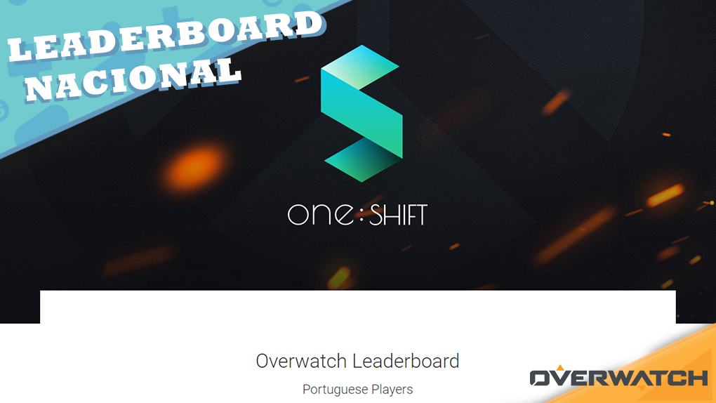 Leaderboard